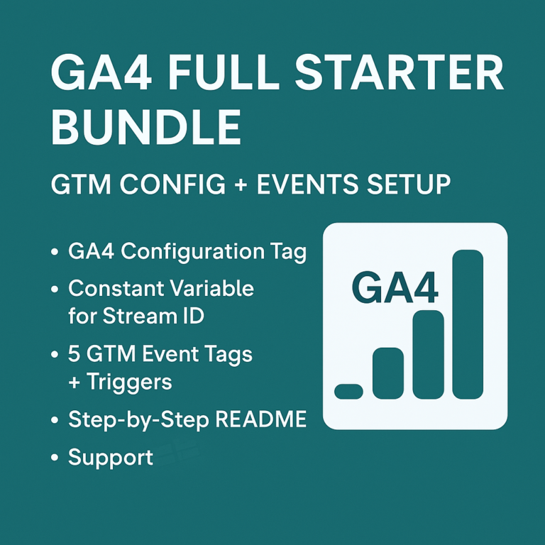 Google Tag Manager GA4 Full Starter Bundle
