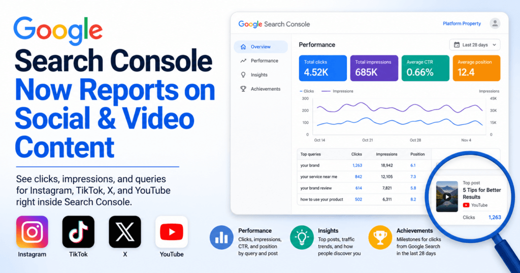 Your Social Posts Now Have Search Console Data. Here’s What to Do With It.