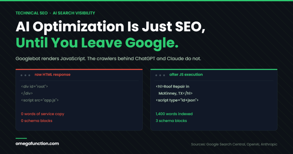 AI Optimization Is Just SEO, Until You Leave Google